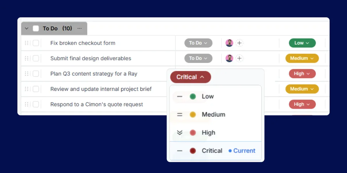 Aufgaben-Detailbereich in Worklenz mit dem Prioritats-Dropdown auf Hoch gesetzt