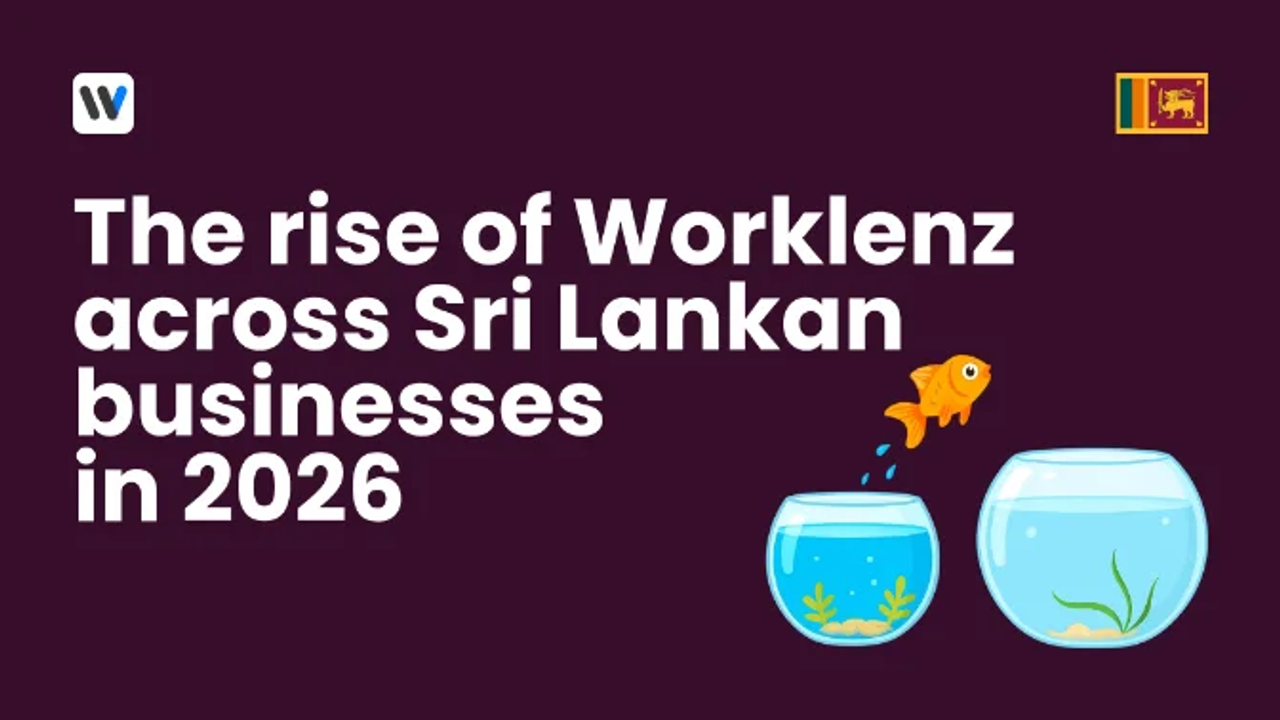 Projektmanagement in Sri Lanka, Worklenz-Funktionen, Agenturverwaltungstool, LKR-Softwarezahlung, Open-Source-Projektmanagement